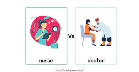 What Is The Difference Between A Doctor And A Nurse Nursingtroop