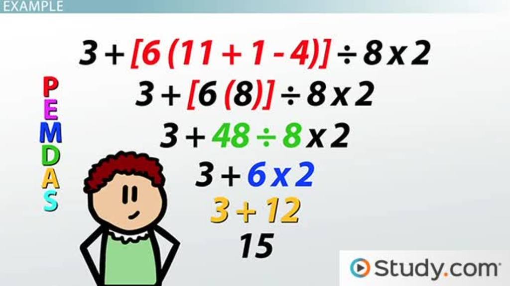 What Is The Order Of Operations Definition Examples