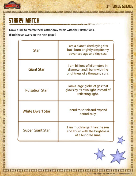 What S The Matter View 3Rd Grade Science Worksheet Sod