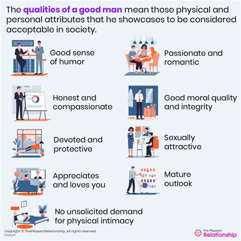 What To Look For In A Man 60 Qualities Of A Good Man Themindfool