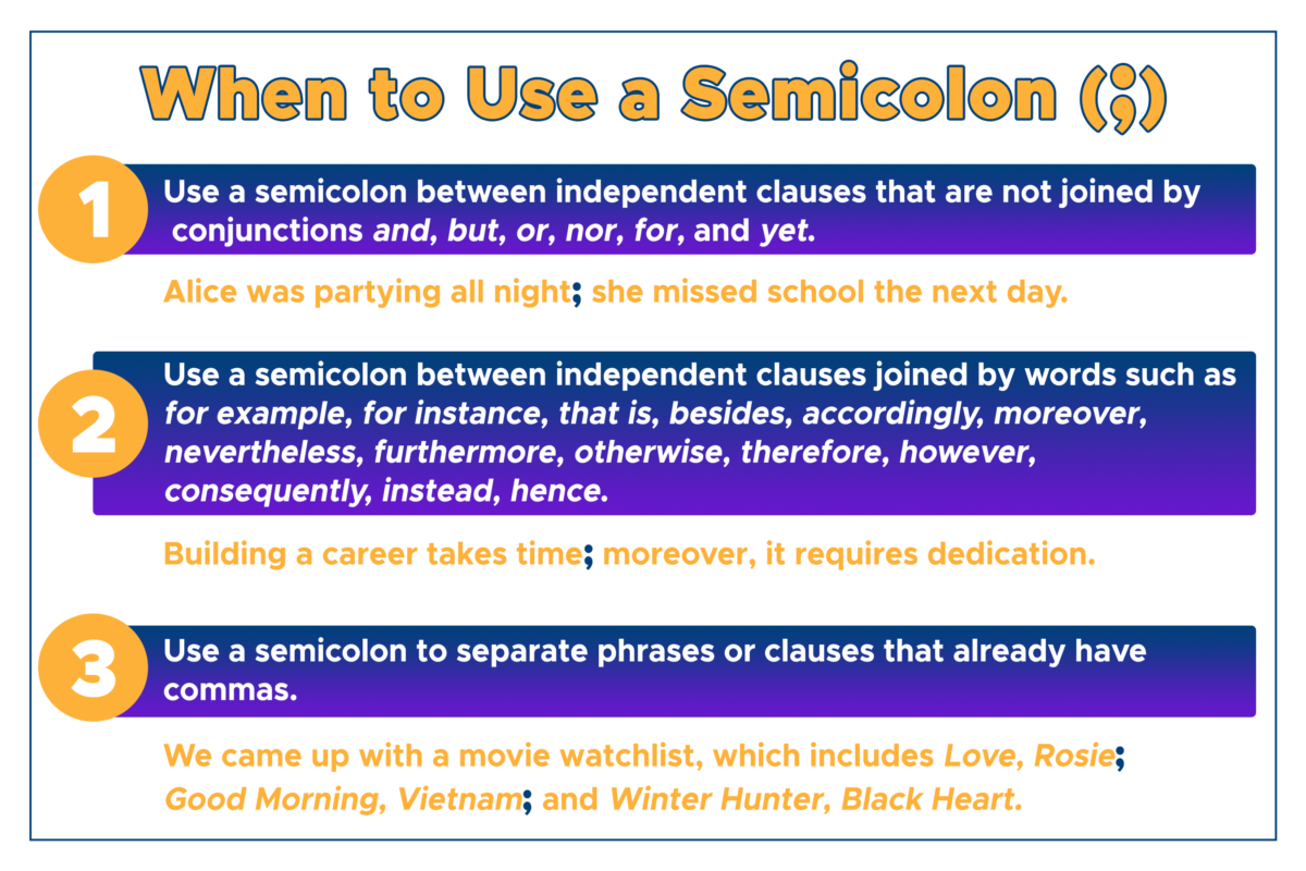 When To Use Colons Semicolons And Dashes