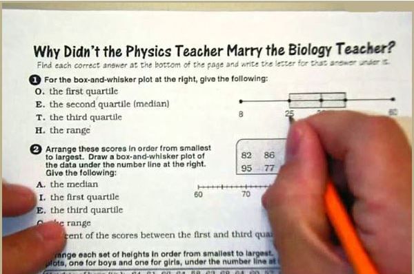 Physics and Biology Teacher Marriage Mishap Worksheet Fun