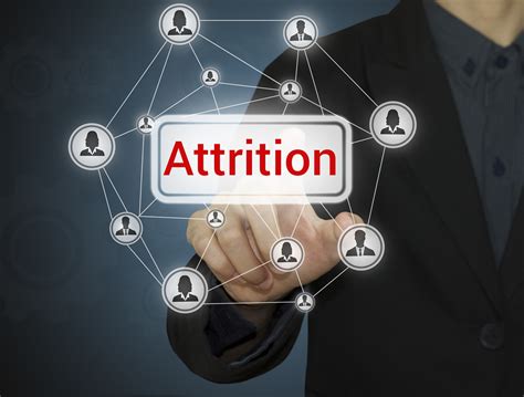 Winning The War Of Attrition Inside Small Business