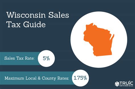 Wisconsin Sales Tax Small Business Guide Truic