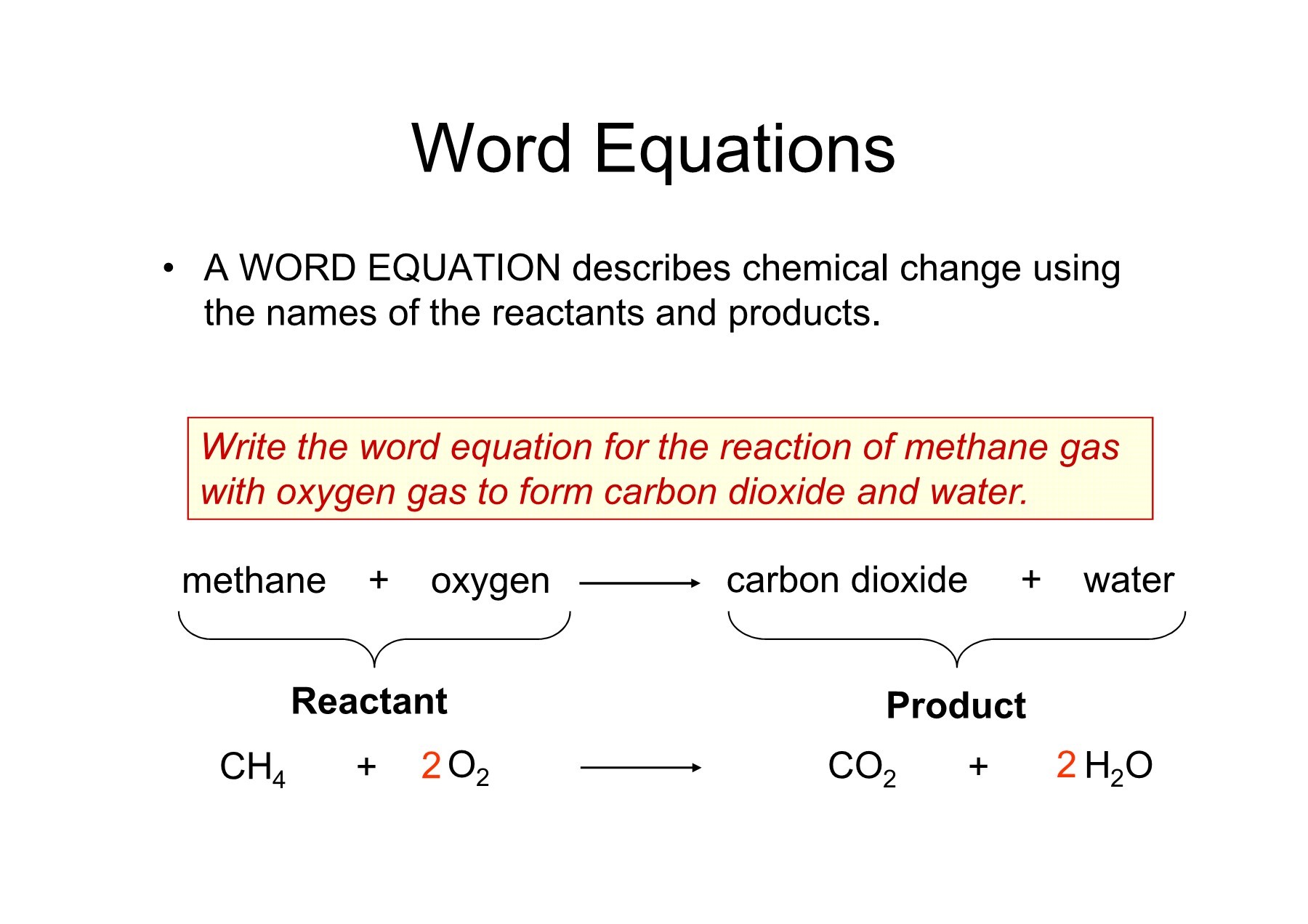 Word Equation Chemistry