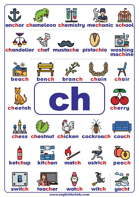 Word List Words Beginning With Ch Sparklebox