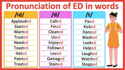 Words That End in Da: Exploring the Options