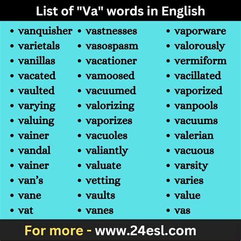 Unlocking Vocabulary: Words that Begin with Va