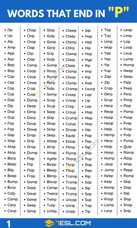 Words That End In P 1200 Words In English 7Esl