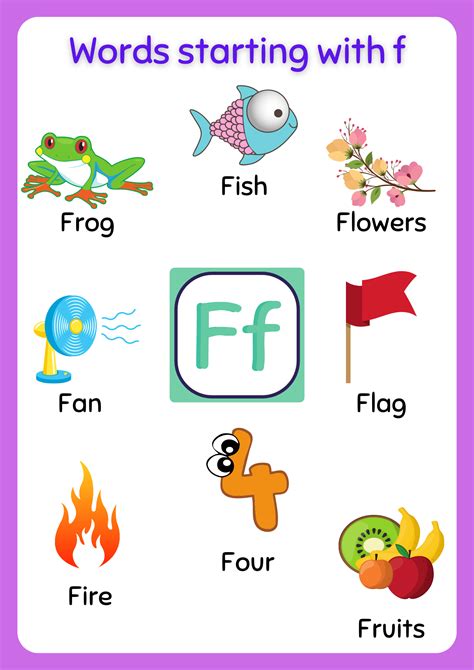 7 Words with F to Boost Vocabulary