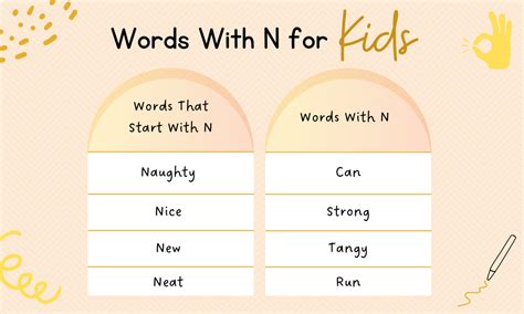 Nifty Words with N and F to Boost Vocabulary