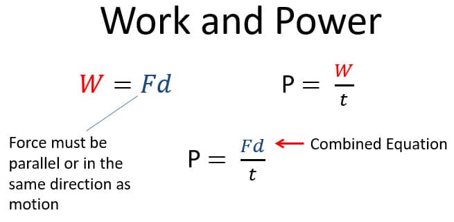 Work And Power Formula Worksheet