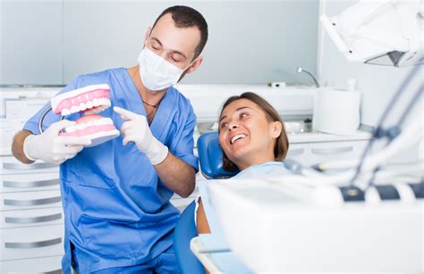 6 Ways to Optimize Your Orthodontist Work Environment