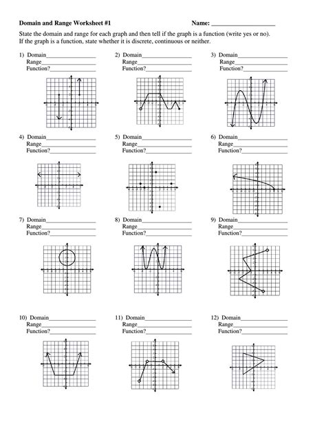 Worksheet Domain And Range Worksheets And Range Worksheets Db Excel Com