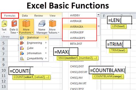 Worksheet Function In Excel