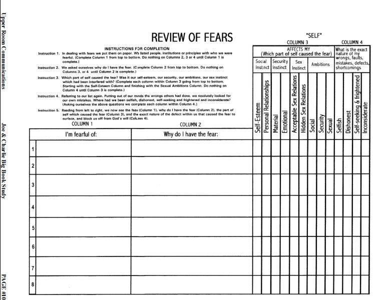 Worksheet Joe And Charlie 4Th Step Worksheets Grass Fedjp Worksheet