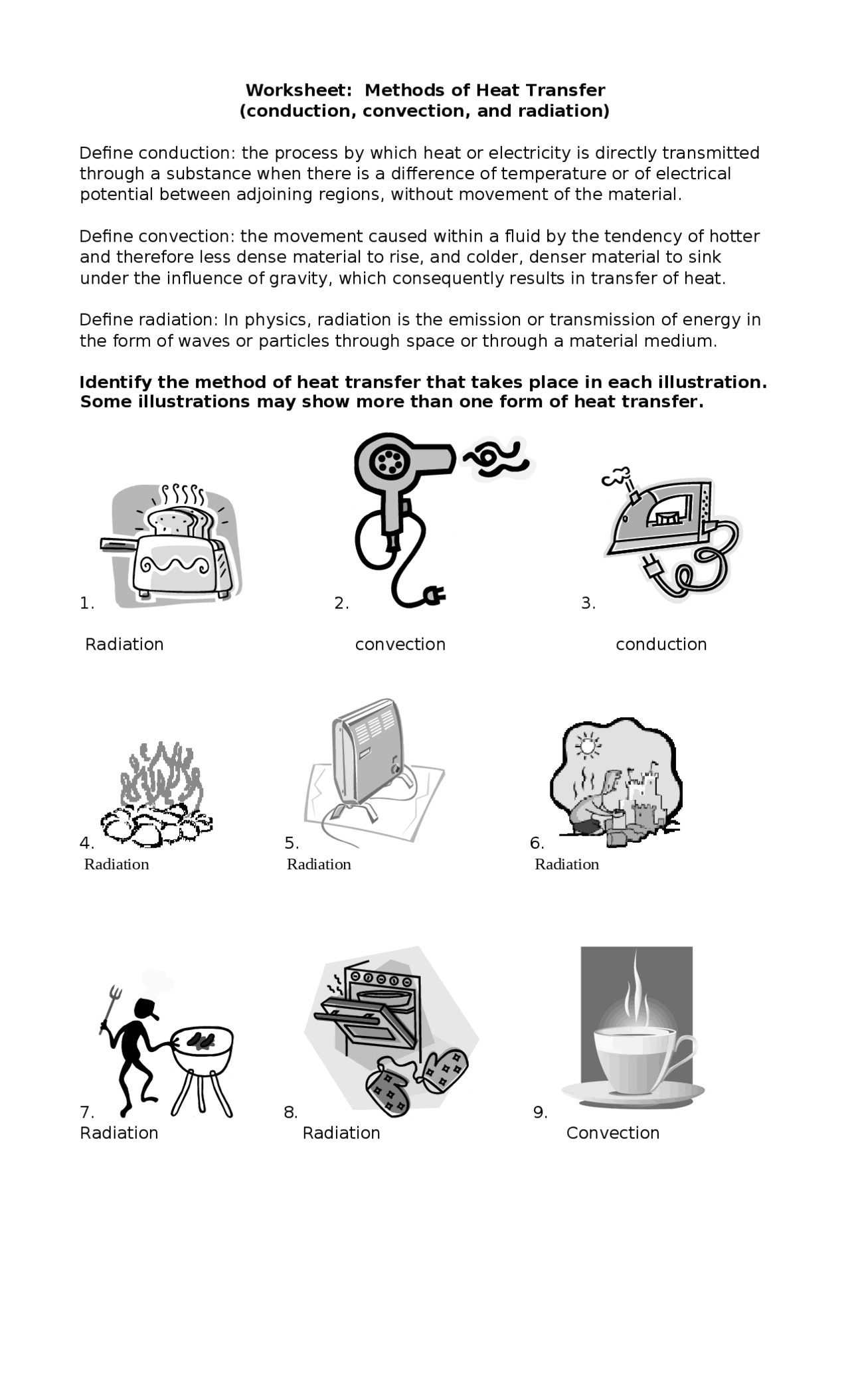 Explore 3 Heat Transfer Methods with Worksheets