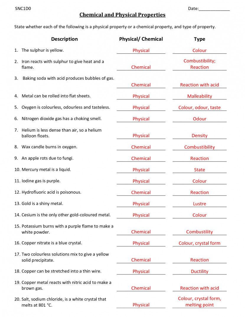 Chemical vs Physical Properties Worksheet: Answer Key Revealed