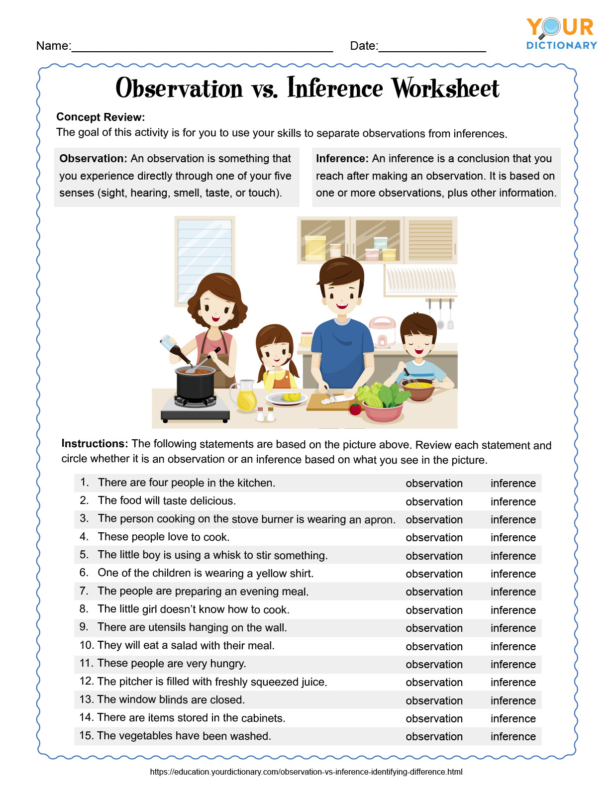 Observation and Inference Worksheet Guide