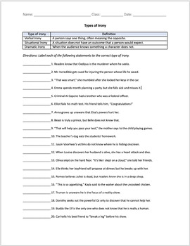 Irony Worksheets: Engage and Educate Your Classroom