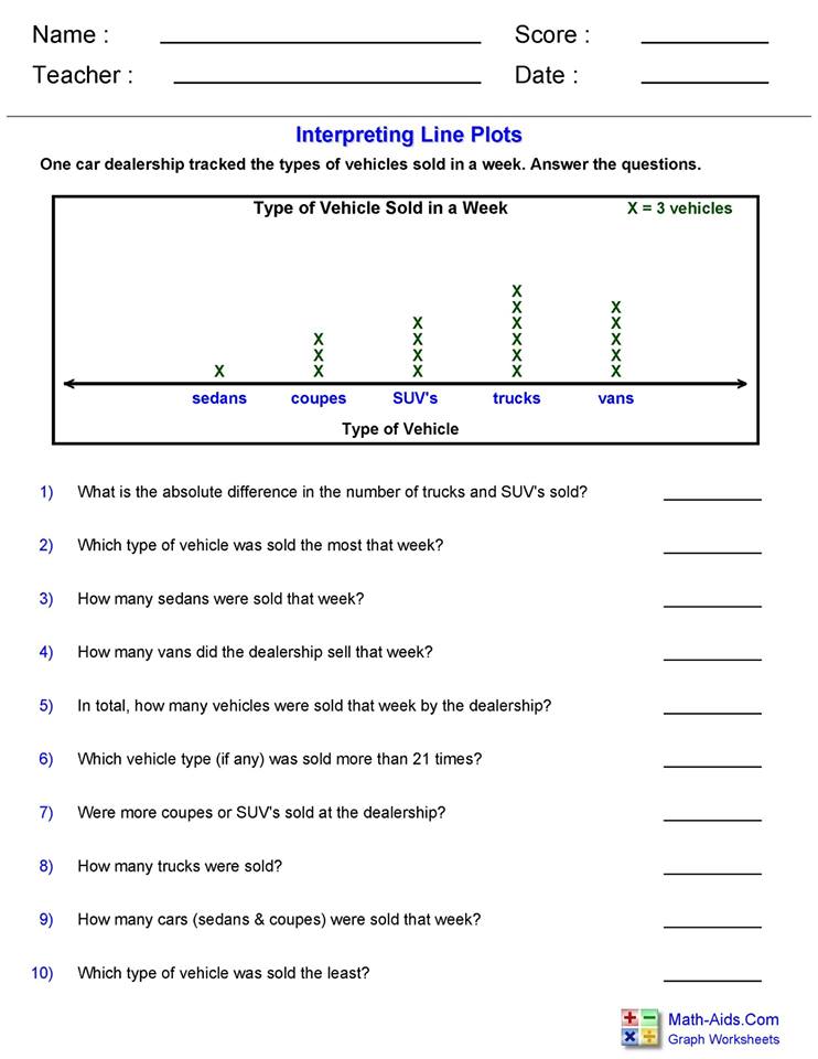 Plot Worksheets: Unlock Your Storytelling Potential