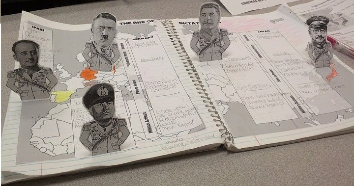 World War 2 The Rise Of Dictators Worksheets Answer Key