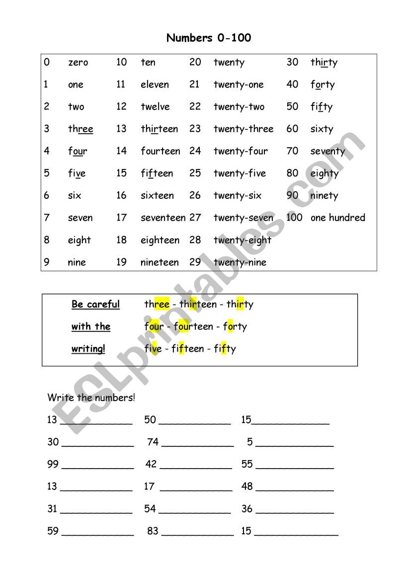 Fun Worksheet: Write Numbers from 1 to 100