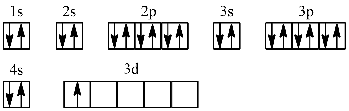 Write The Complete Orbital Diagram For The Following Element Quizlet