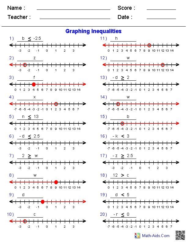 Inequalities Worksheet: Write and Graph with Ease