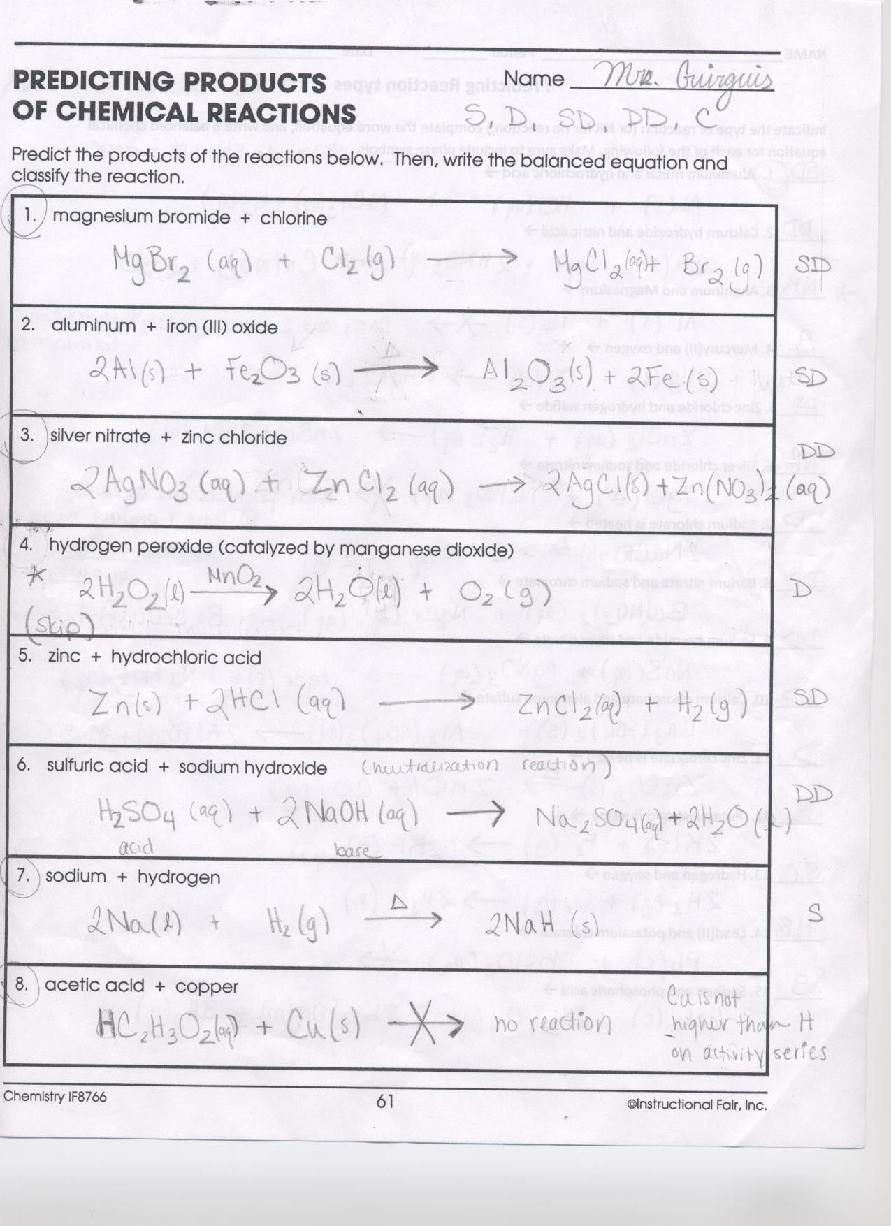 5 Tips for Writing Ionic Compound Formulas Easily