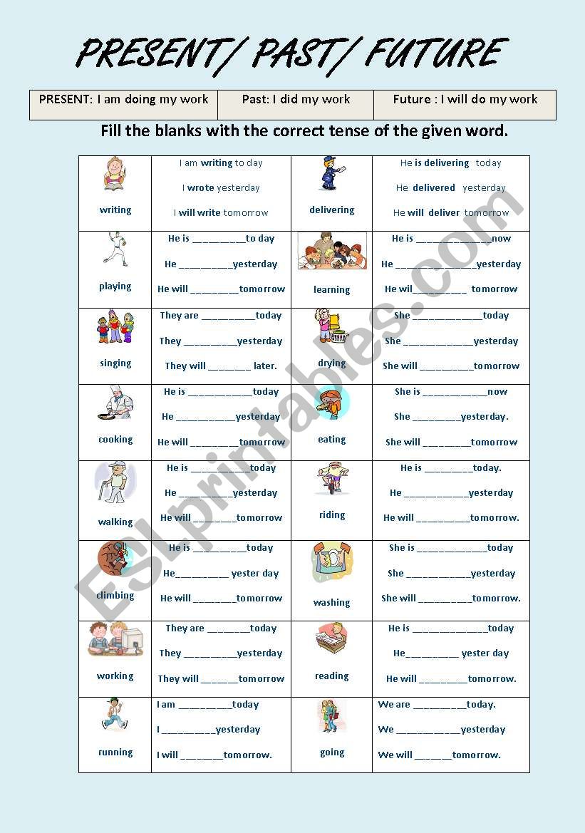 Writing In Past Present And Future Tense Worksheet