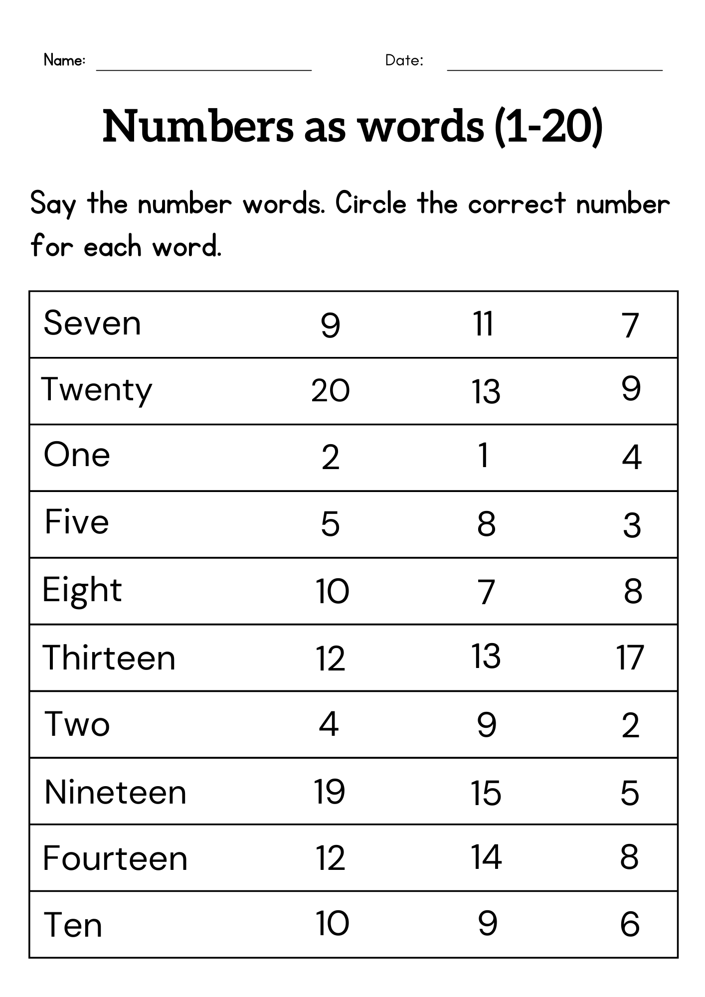 Fun Worksheet: Learn Writing Numbers 1-20 Easily