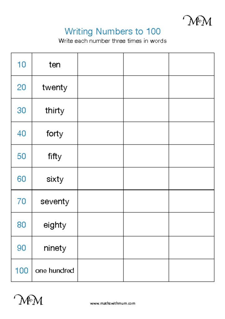 Writing Numbers Word