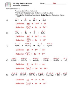 Writing Redox Half Reactions Worksheets