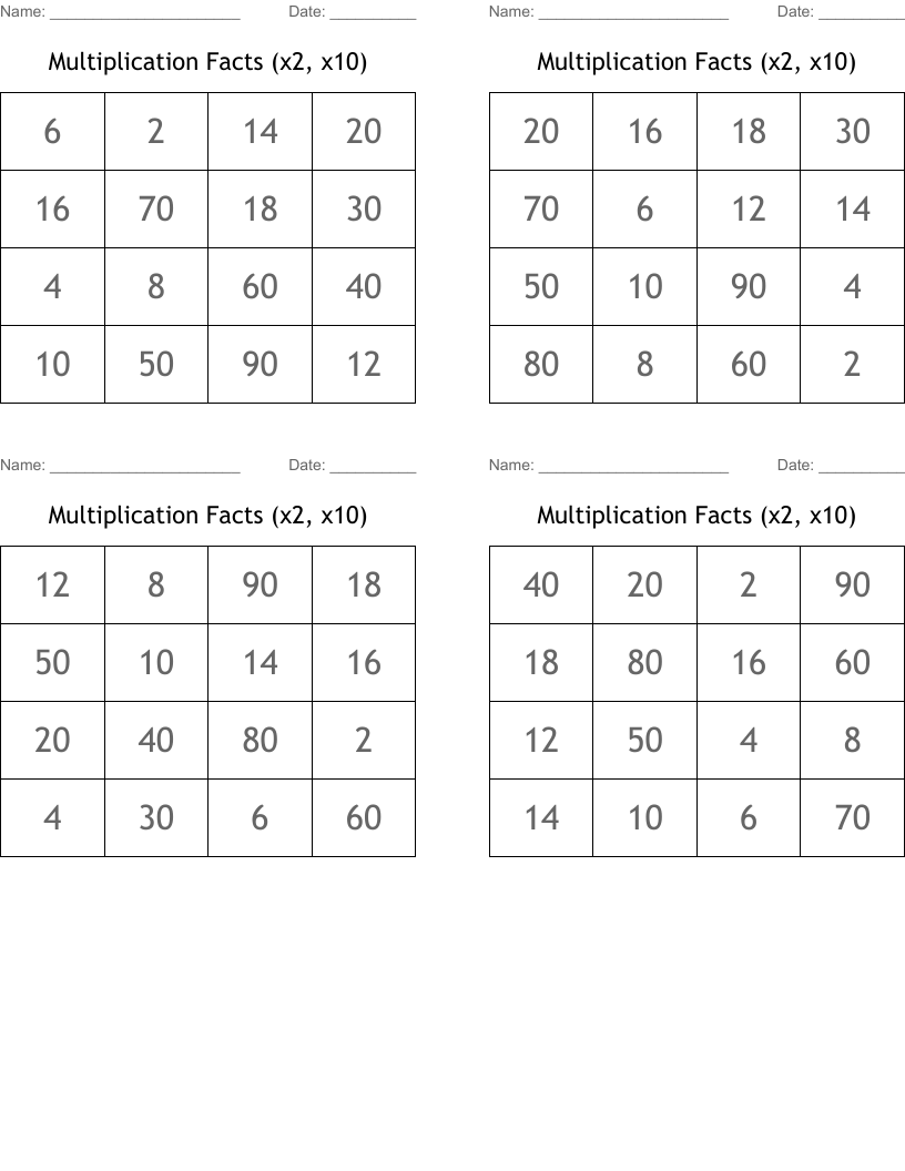 X2 Multiplication Facts Strategies From Mathfactlab A Free Math Facts Practice Website In 2022