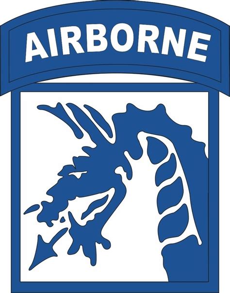 5 Facts XVIII Airborne Corps