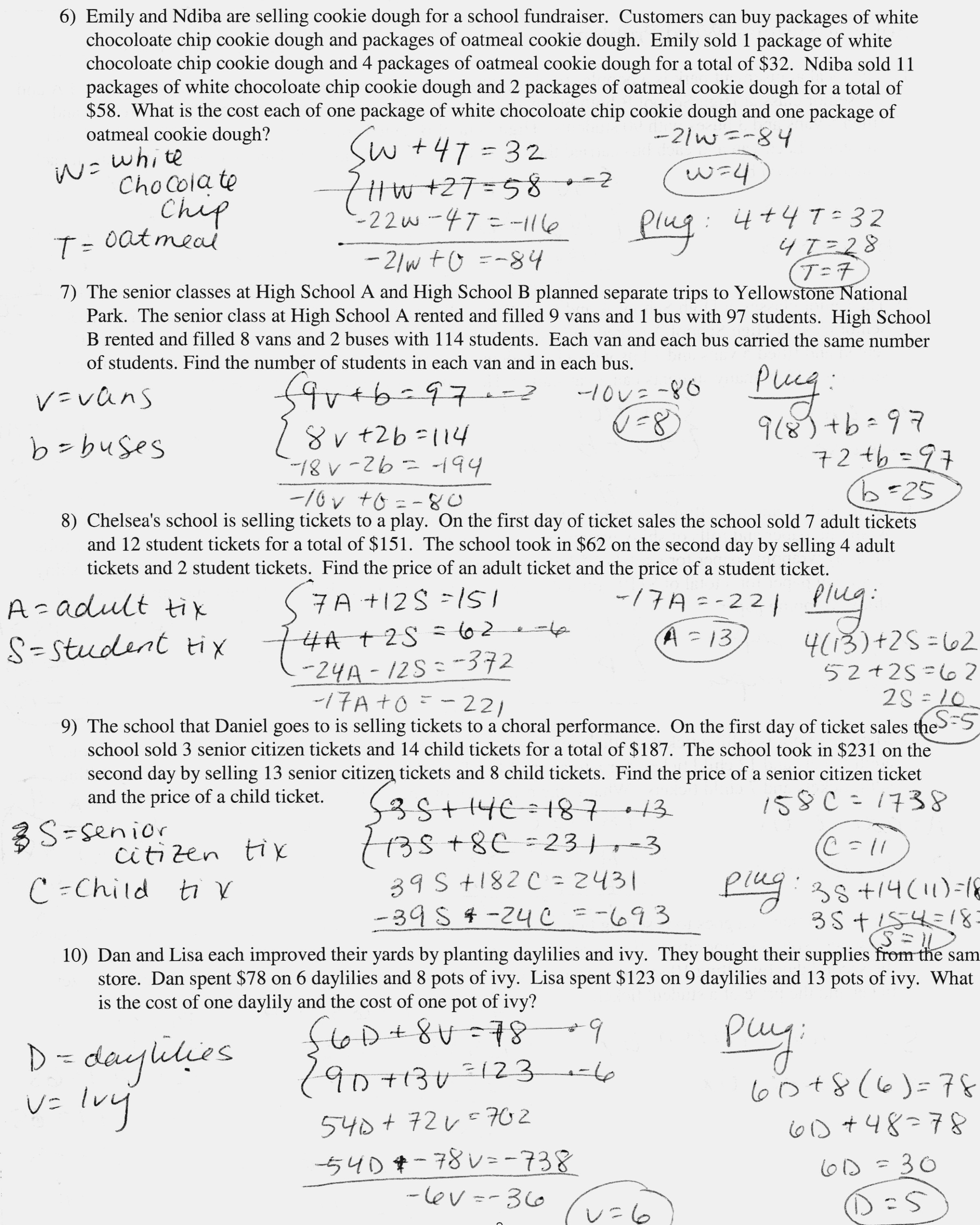 Y Intercept Problems With Answers