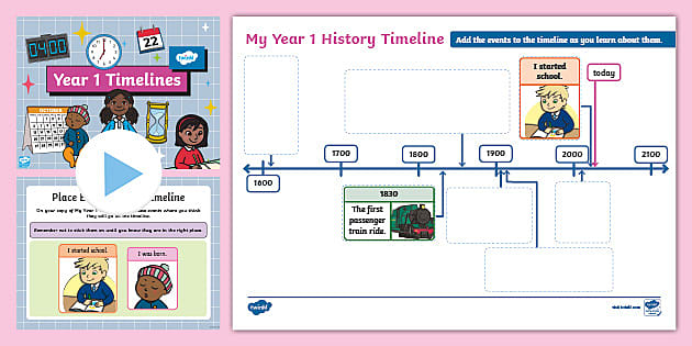 Year 1 History Timelines Teaching Pack Teacher Made