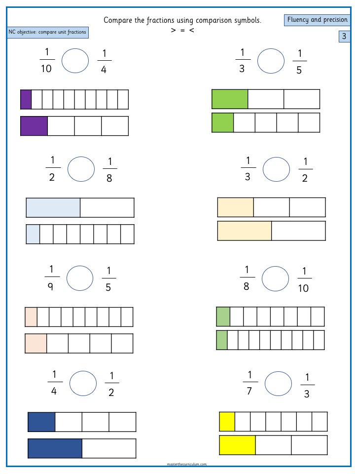 Year 3 Maths Fractions Free Resources Add And Subtract Fractions With