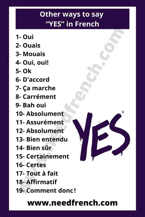 Yes In French Informal