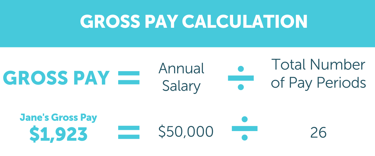 Ytd Gross Pay Calculator Johannafallyn