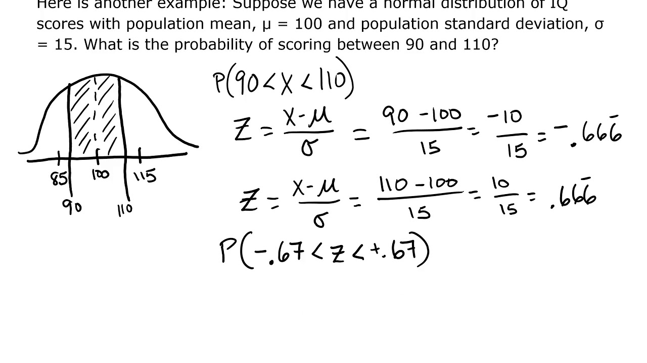 Z Score Practice Problems Dr Peggy Kern S Capstone Statistics