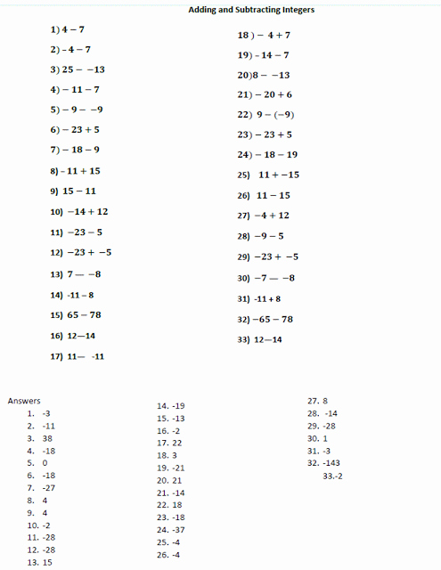 Zach S Blog Adding And Subtracting Integers